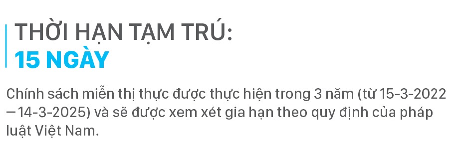 Công dân 13 nước nào được miễn thị thực nhập cảnh Việt Nam? ảnh 4