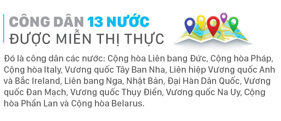 Công dân 13 nước nào được miễn thị thực nhập cảnh Việt Nam? ảnh 2