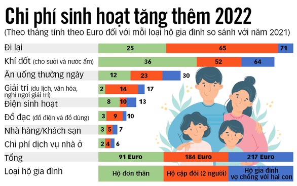 Người Đức cũng... khóc - Ảnh 2.