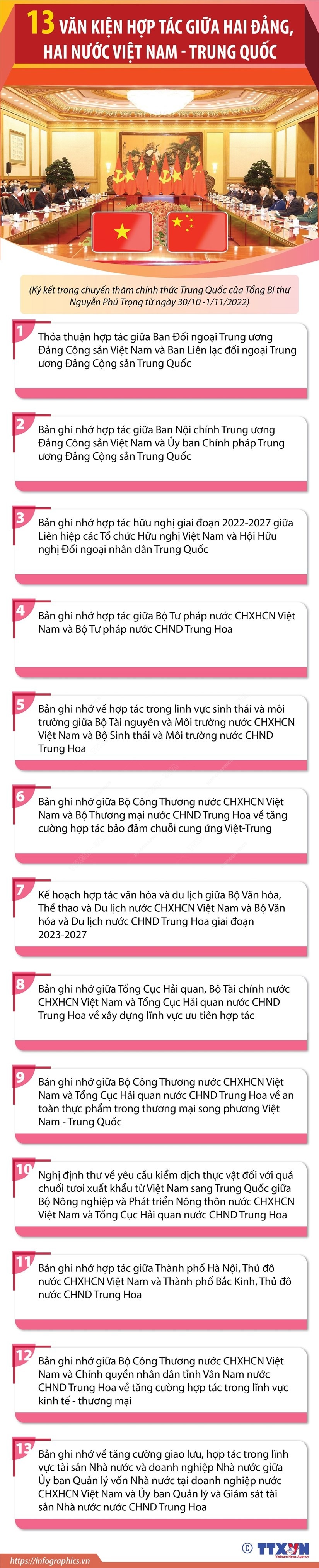 13 van kien hop tac giua hai Dang, hai nuoc Viet Nam-Trung Quoc hinh anh 1