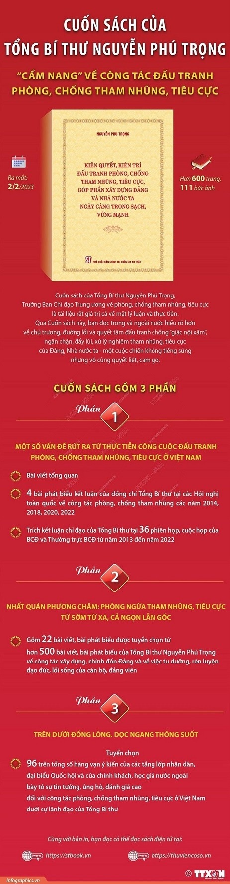 Sách mới của Tổng Bí thư Nguyễn Phú Trọng: Tài liệu giá trị cả về mặt lý luận và thực tiễn